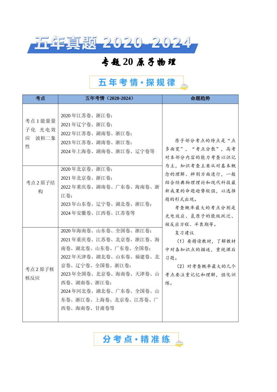 专题20 原子物理（解析版）.docx_第1页