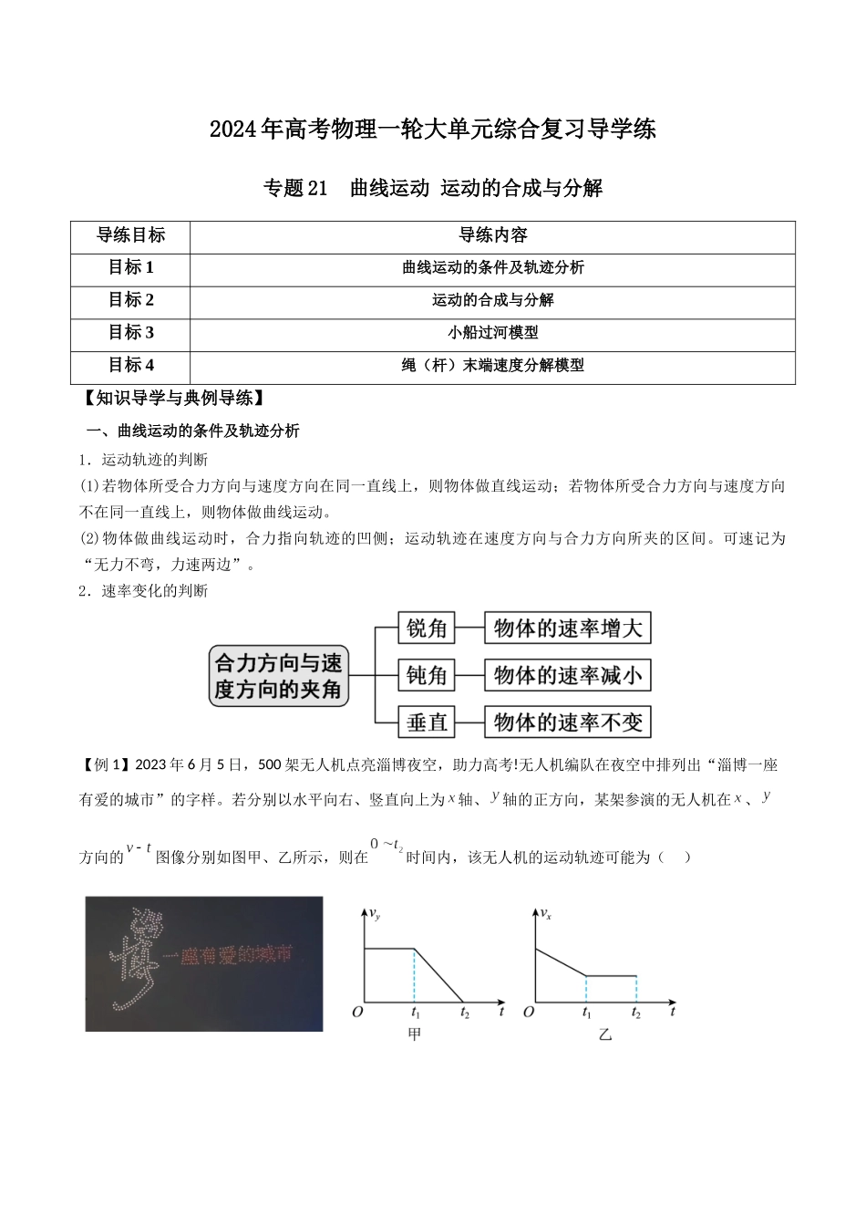专题21 曲线运动 运动的合成与分解（解析版）.docx_第1页