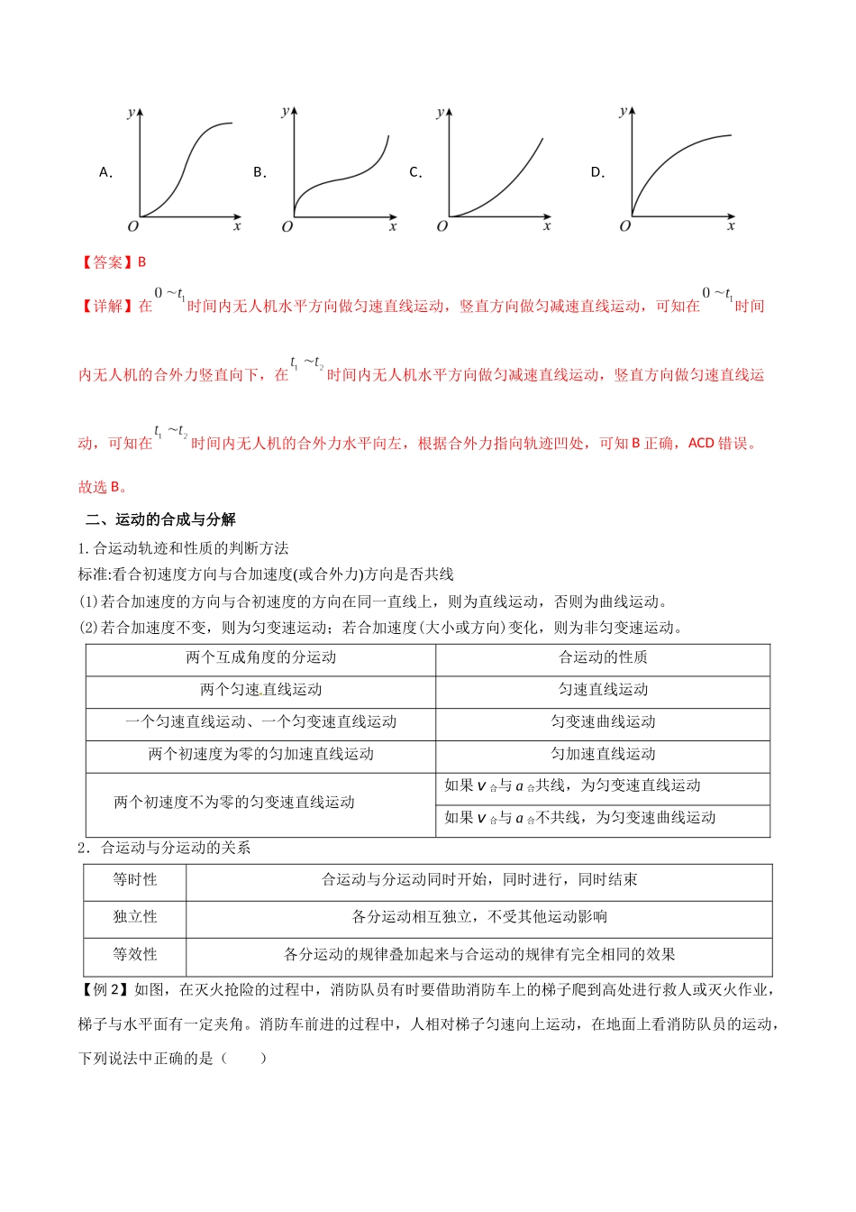 专题21 曲线运动 运动的合成与分解（解析版）.docx_第2页