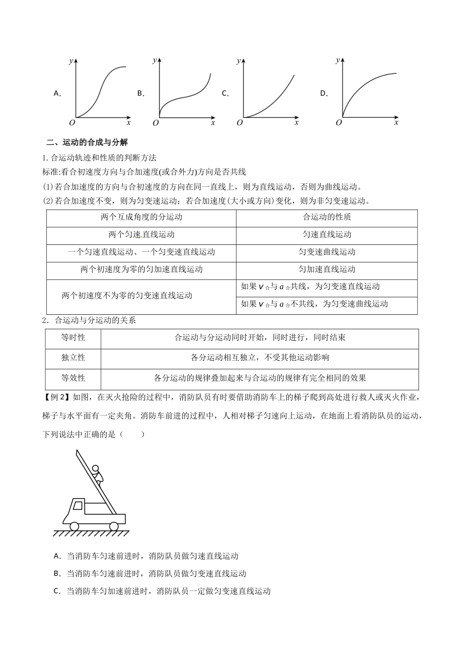 专题21 曲线运动 运动的合成与分解（原卷版）.docx_第2页