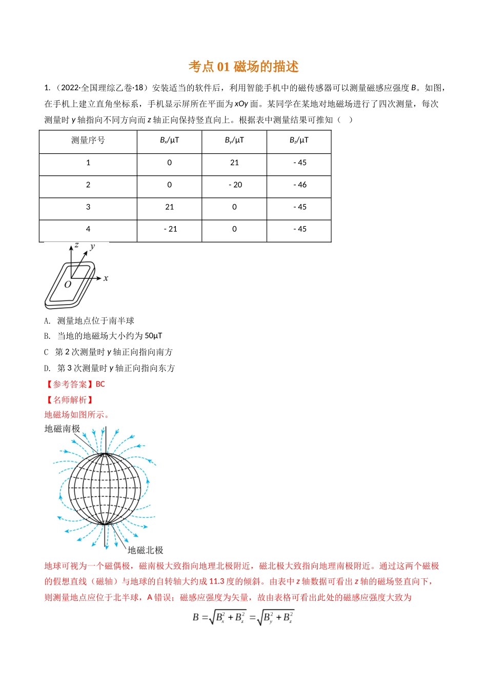 专题21磁场描述和安培力（全国通用）（解析版）.docx_第2页