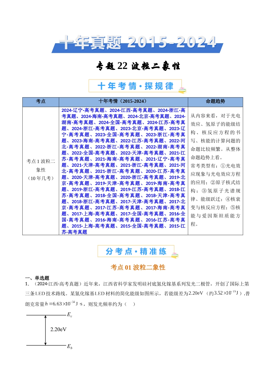 专题22 波粒二象性  -（全国通用）（解析版）.docx_第1页