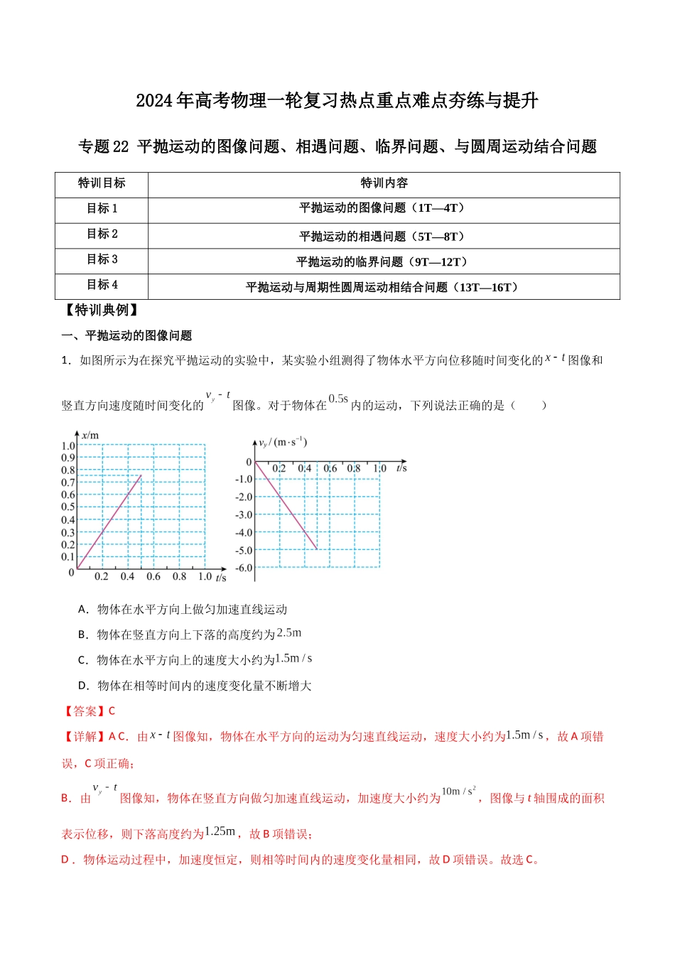 专题22 平抛运动的图像问题、相遇问题、临界问题、与圆周运动结合问题(解析版).docx_第1页