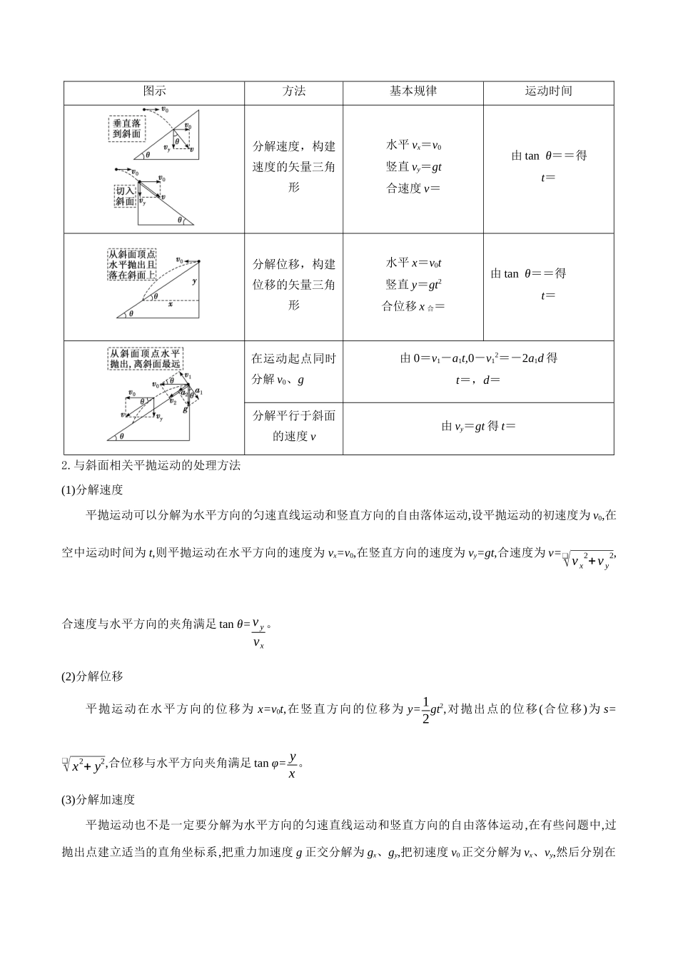 专题22 平抛运动规律、 平抛运动与约束面相结合问题(原卷版).docx_第3页
