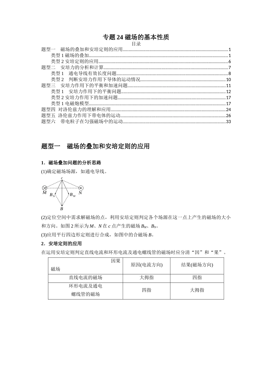 专题24 磁场的基本性质（解析版）.docx_第1页