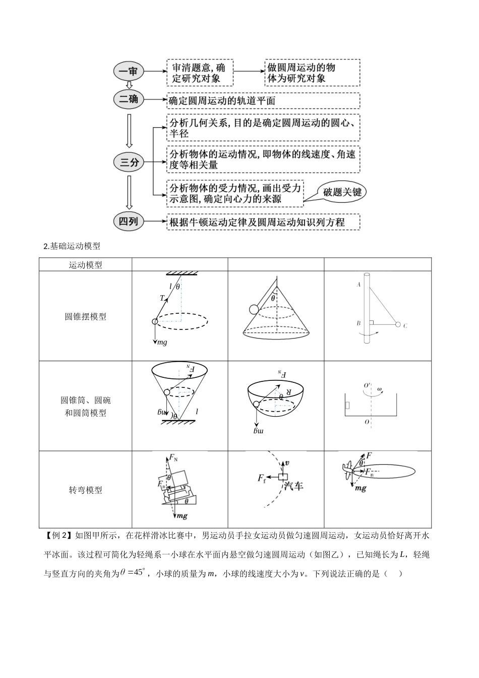专题24 圆周运动基本物理量、水平面内的圆周运动、离心现象(解析版).docx_第3页