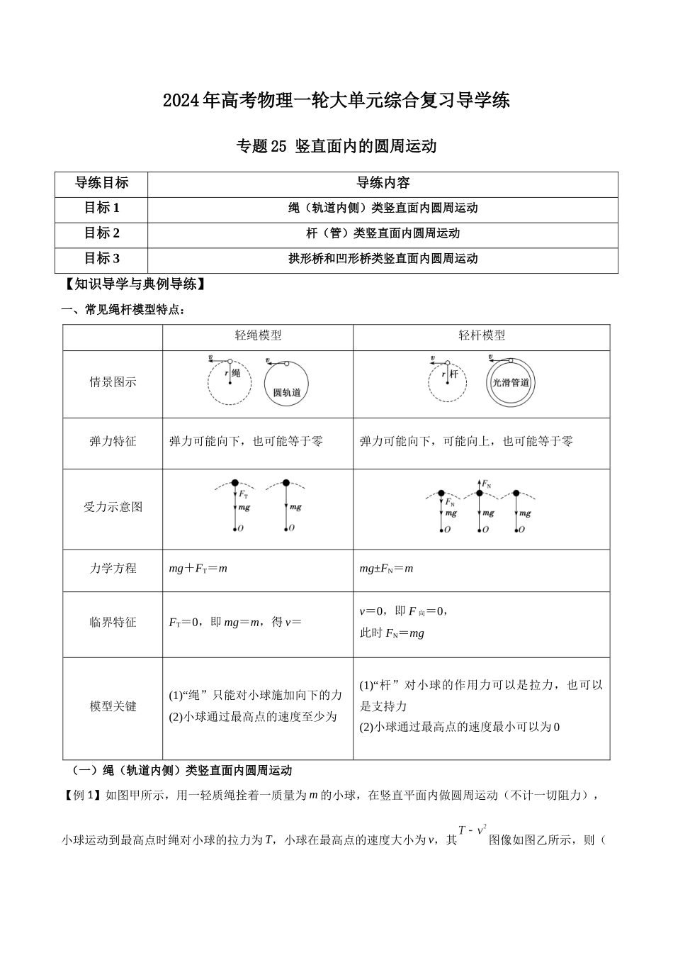 专题25 竖直面内的圆周运动(解析版).docx_第1页