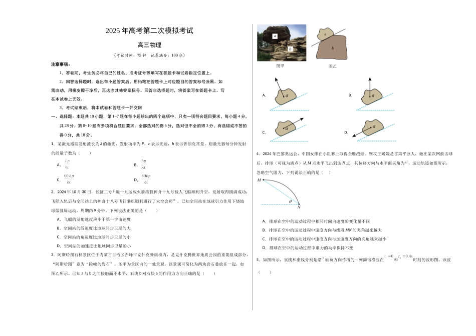 物理(内蒙古卷)考试版A3.docx_第1页
