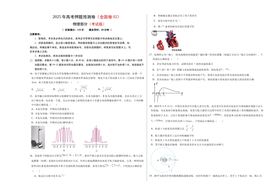 物理(全国卷02)(考试版A3).docx_第1页