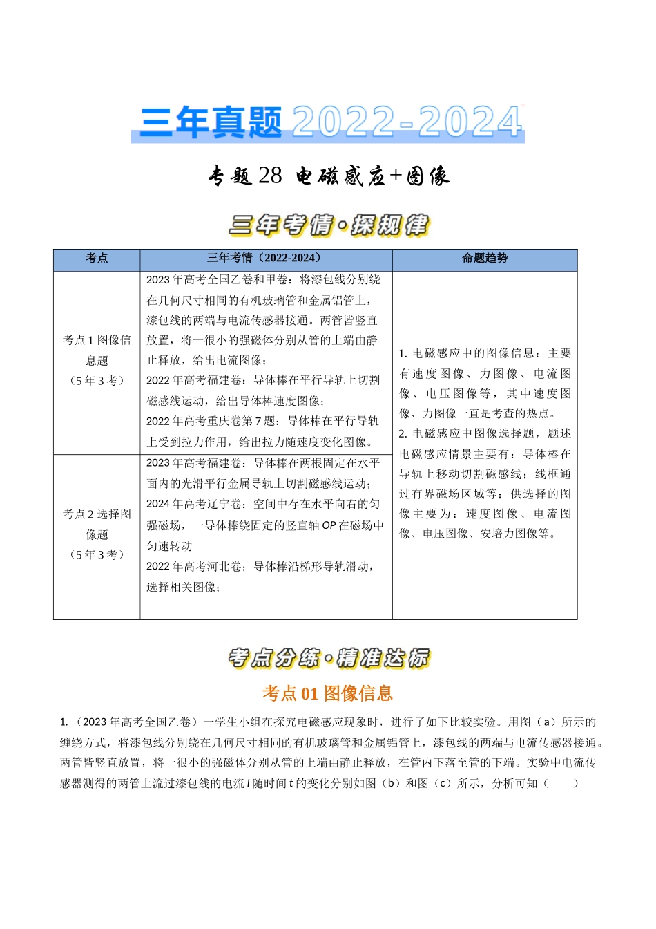 专题28电磁感应+图像(全国通用)(解析版).docx_第1页