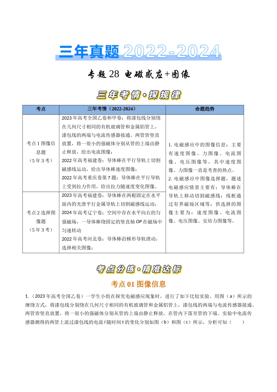 专题28电磁感应+图像(全国通用)(原卷版).docx_第1页