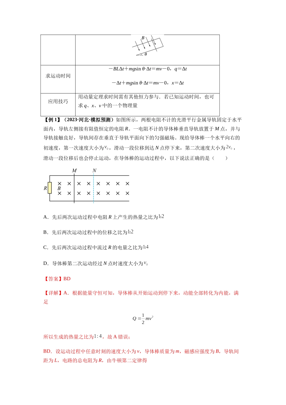 专题29 动量观点在电磁感应中的应用(解析版).docx_第2页