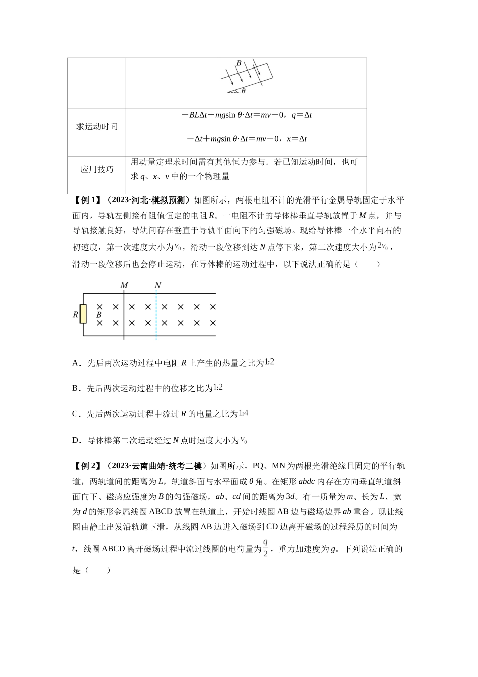 专题29 动量观点在电磁感应中的应用(原卷版).docx_第2页