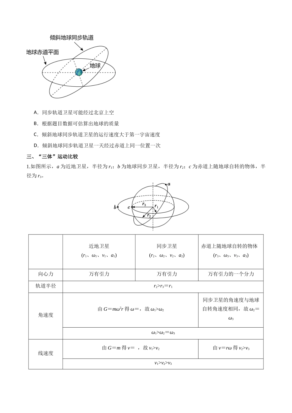 专题29 不同轨道卫星参量、同步静止卫星、“三体”运动比较（原卷版）.docx_第3页