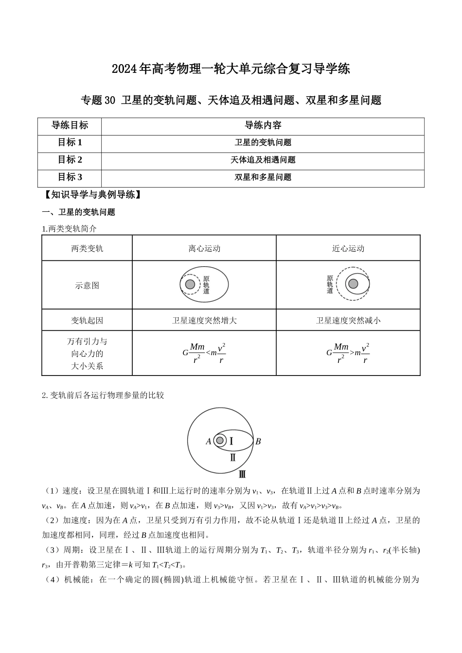 专题30 卫星的变轨问题、天体追及相遇问题、双星和多星问题（原卷版）.docx_第1页