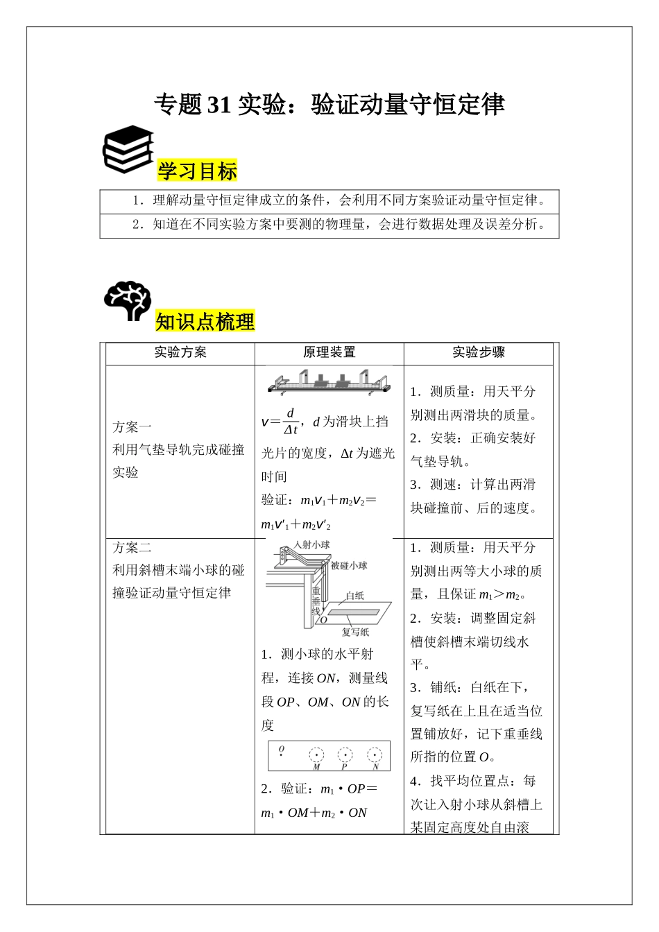 专题31 实验：验证动量守恒定律 (学生版).docx_第1页