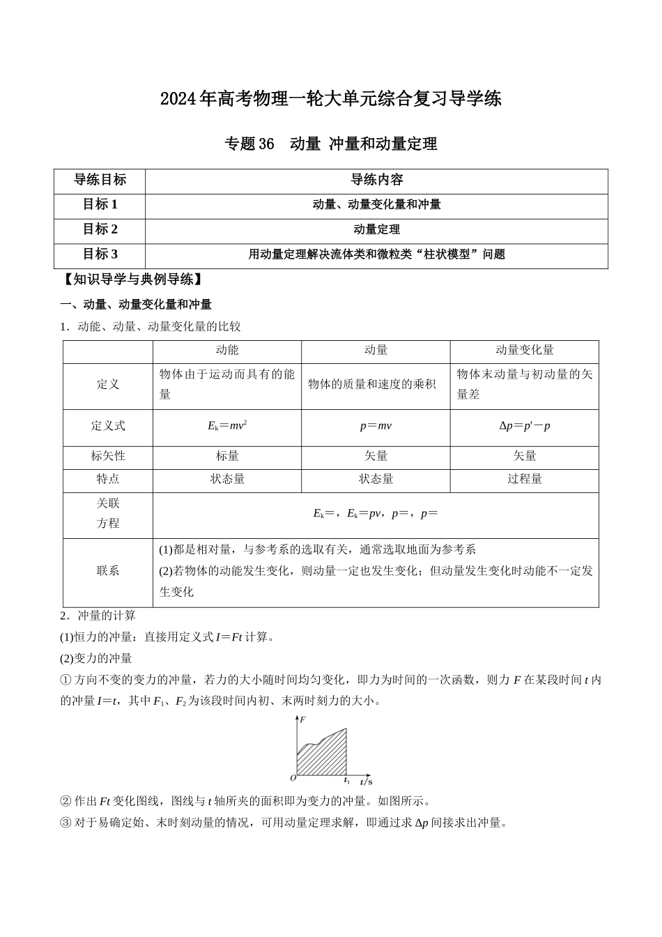 专题36 动量 冲量和动量定理（解析版）.docx_第1页
