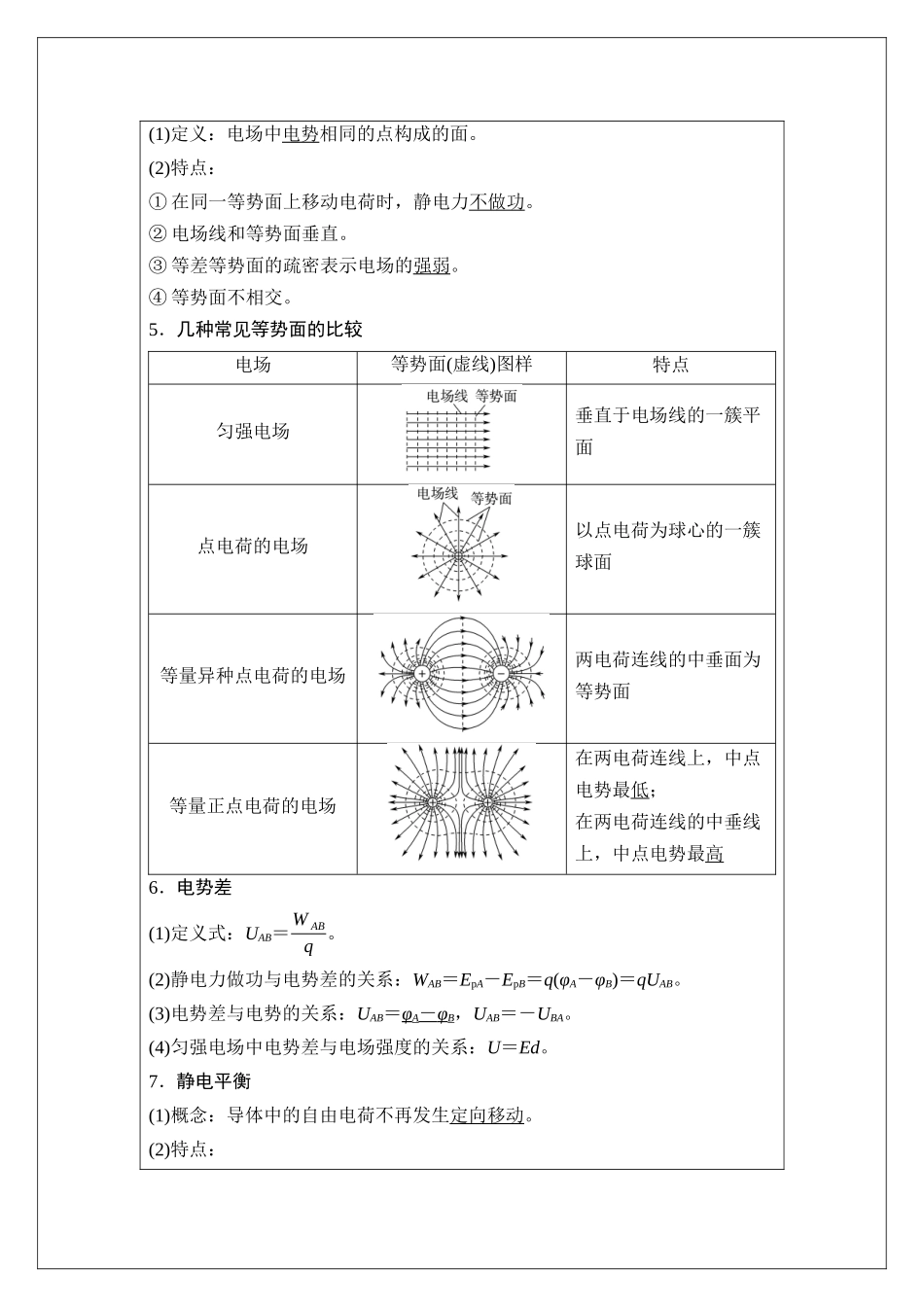 专题36 静电场中能的性质 (学生版).docx_第2页