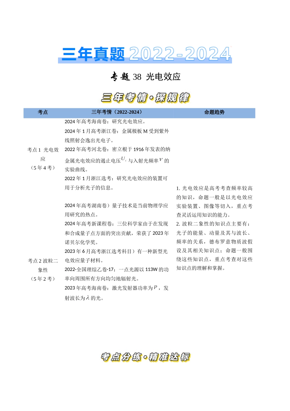 专题38光电效应（全国通用）（原卷版）.docx_第1页