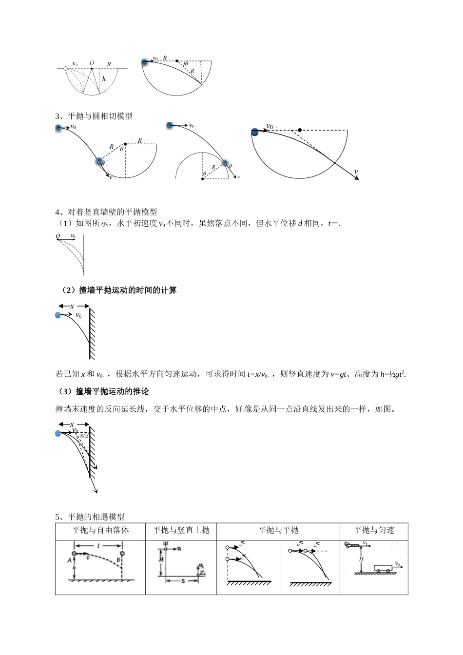 小题精练03 抛体运动问题（学生版）.docx_第3页