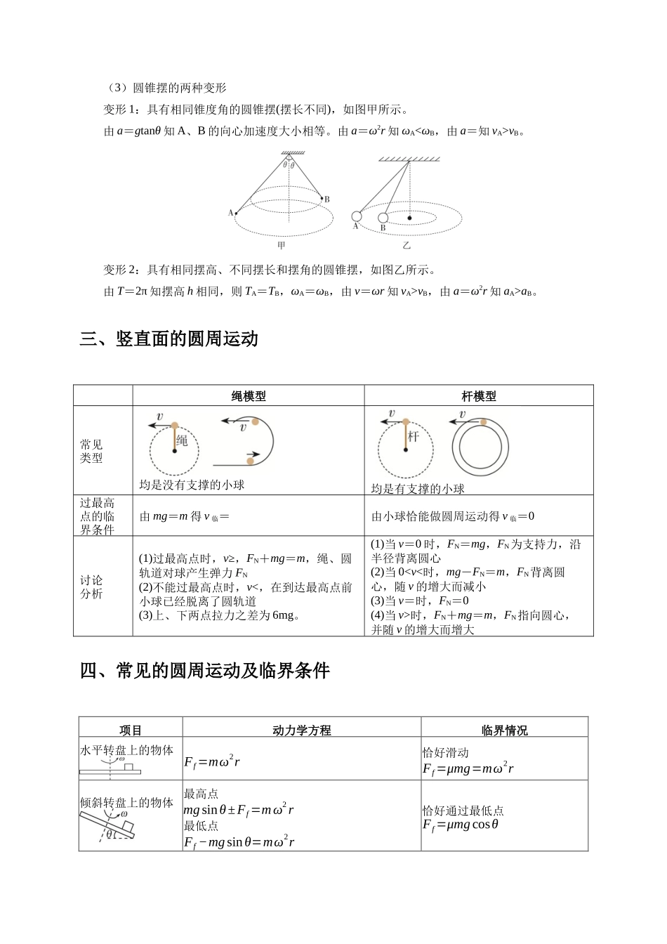 小题精练04 圆周运动问题(教师版).docx_第2页
