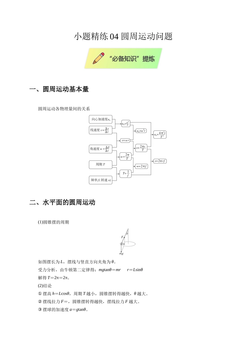 小题精练04 圆周运动问题（学生版）.docx_第1页