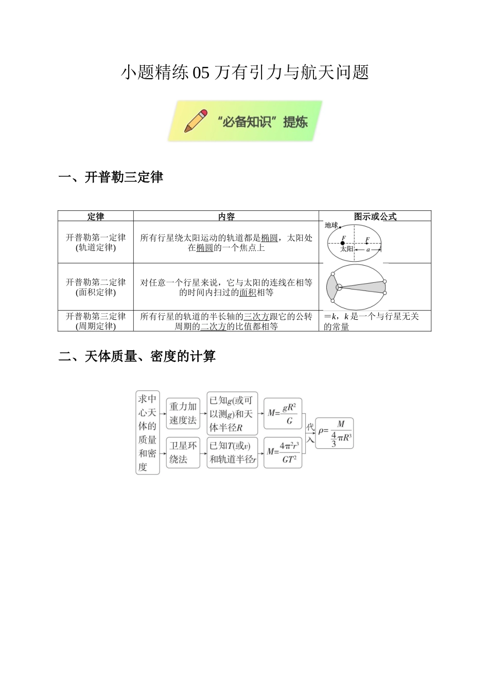小题精练05 万有引力定律问题（教师版）.docx_第1页