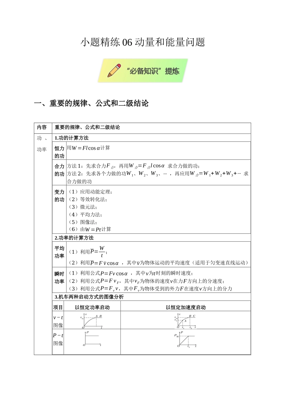 小题精练06 动量和能量问题(教师版).docx_第1页