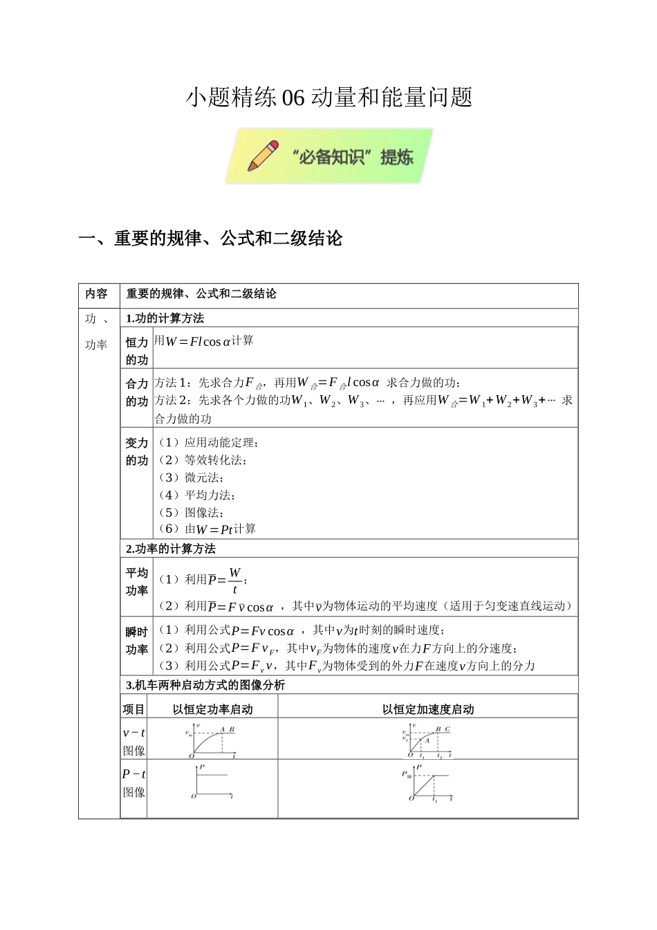 小题精练06 动量和能量问题（学生版）.docx_第1页