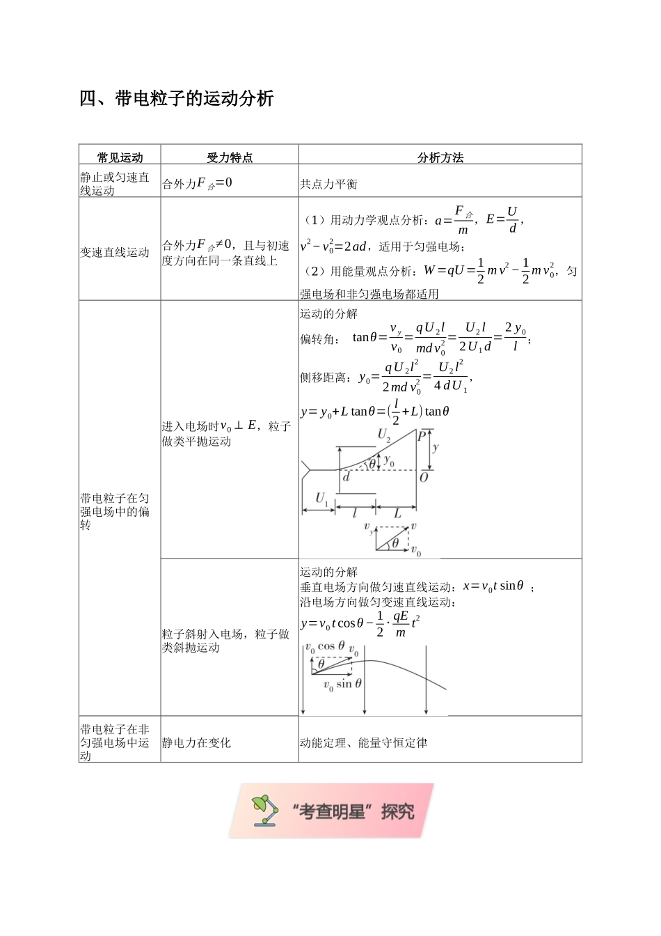 小题精练07 静电场问题（教师版）.docx_第3页