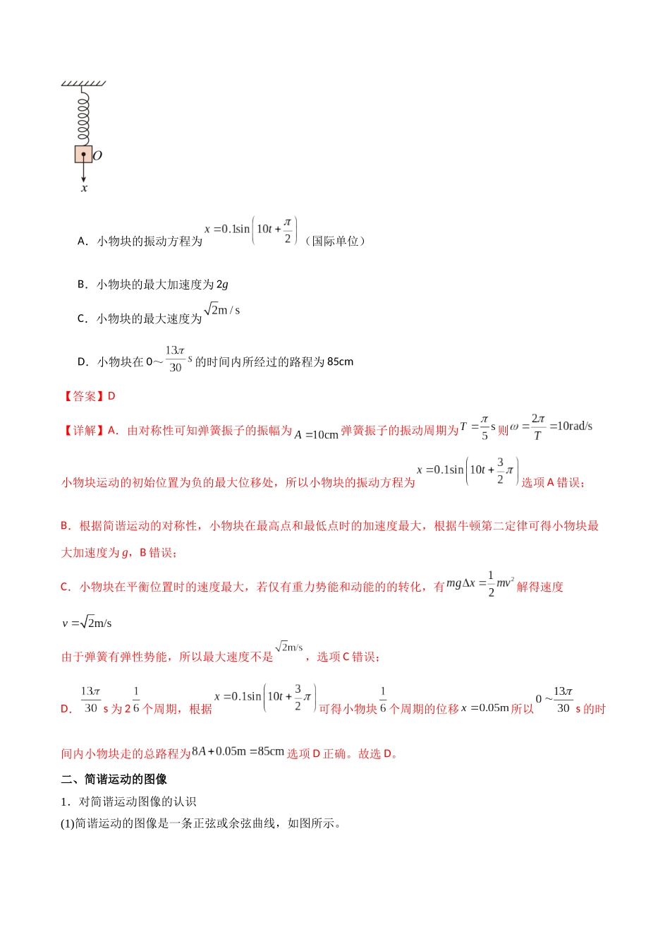 专题40 机械振动(解析版).docx_第2页