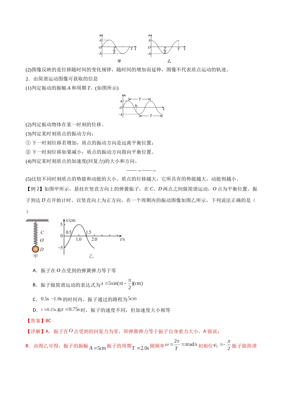 专题40 机械振动(解析版).docx_第3页