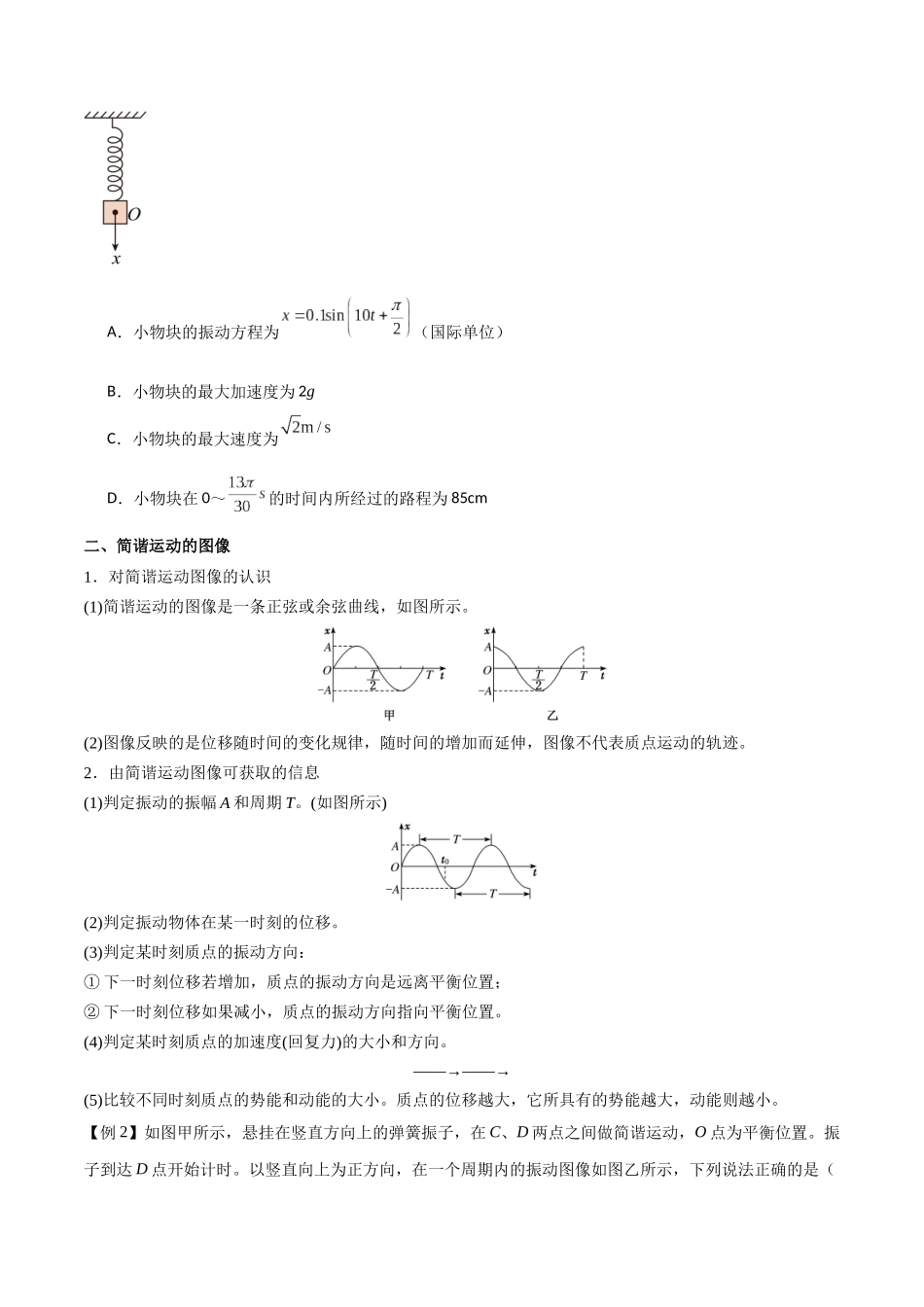 专题40 机械振动（原卷版）.docx_第2页