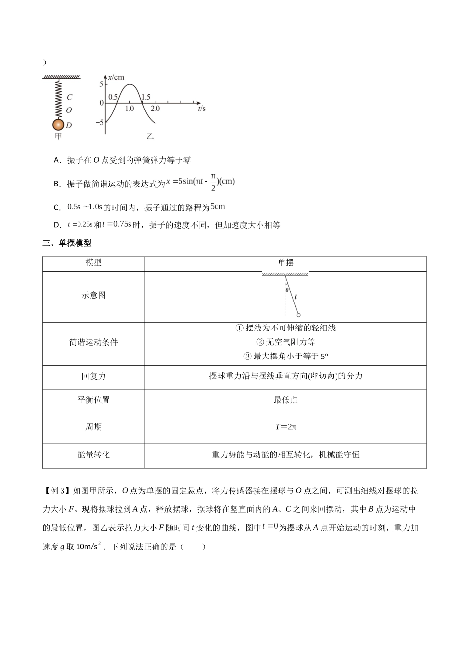 专题40 机械振动（原卷版）.docx_第3页