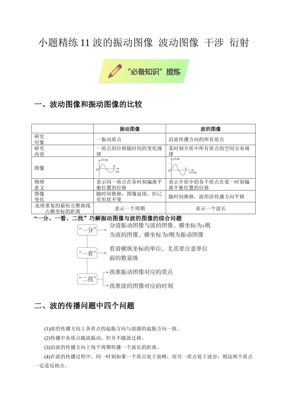 小题精练11 波的振动图像 波动图像 干涉 衍射（教师版）.docx_第1页