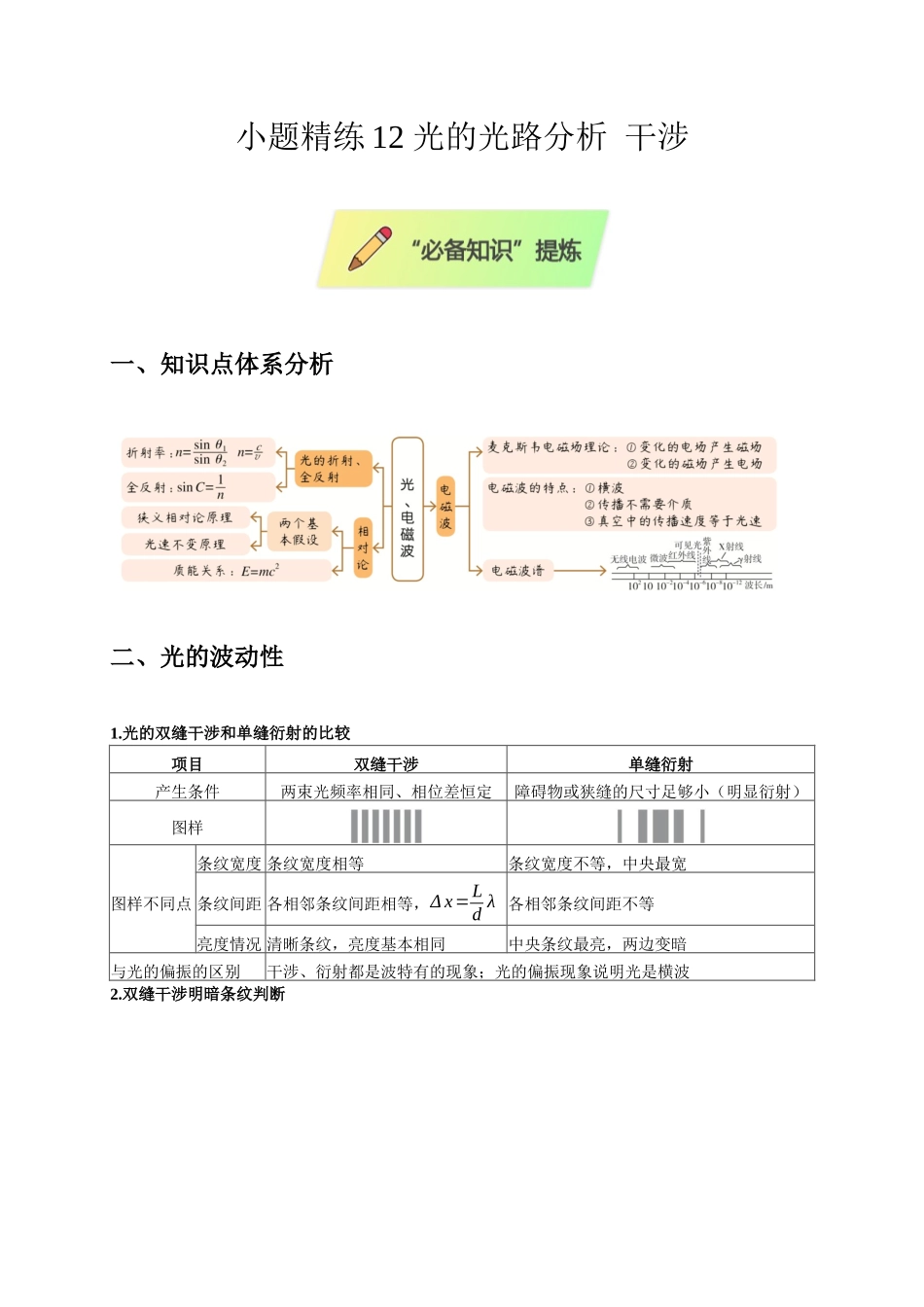 小题精练12 光的光路分析 干涉(教师版).docx_第1页