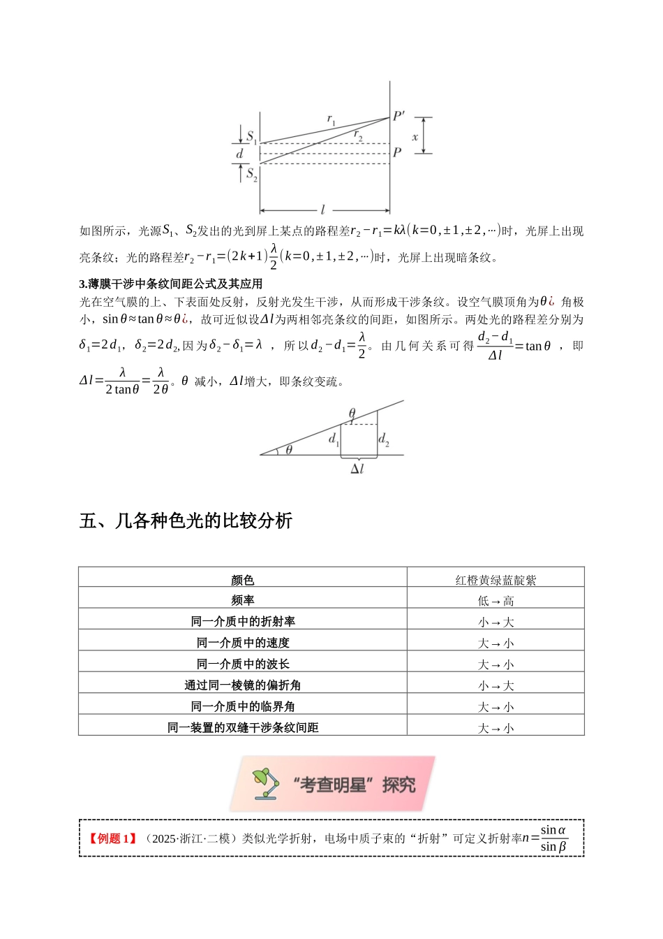 小题精练12 光的光路分析 干涉(教师版).docx_第2页