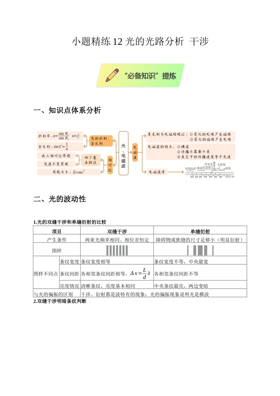 小题精练12 光的光路分析 干涉(学生版).docx_第1页