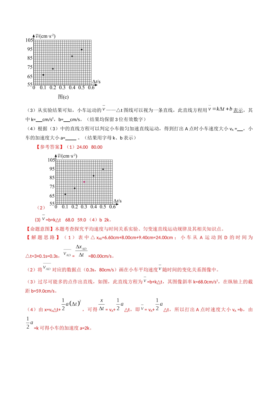专题41  力学探究性实验（全国通用）（解析版）.docx_第3页