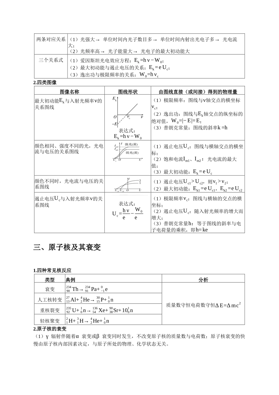 小题精练13 光电效应 波尔能级 核反应 核能（教师版）.docx_第2页