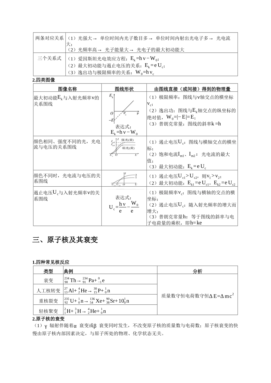 小题精练13 光电效应 波尔能级 核反应 核能（学生版）.docx_第2页