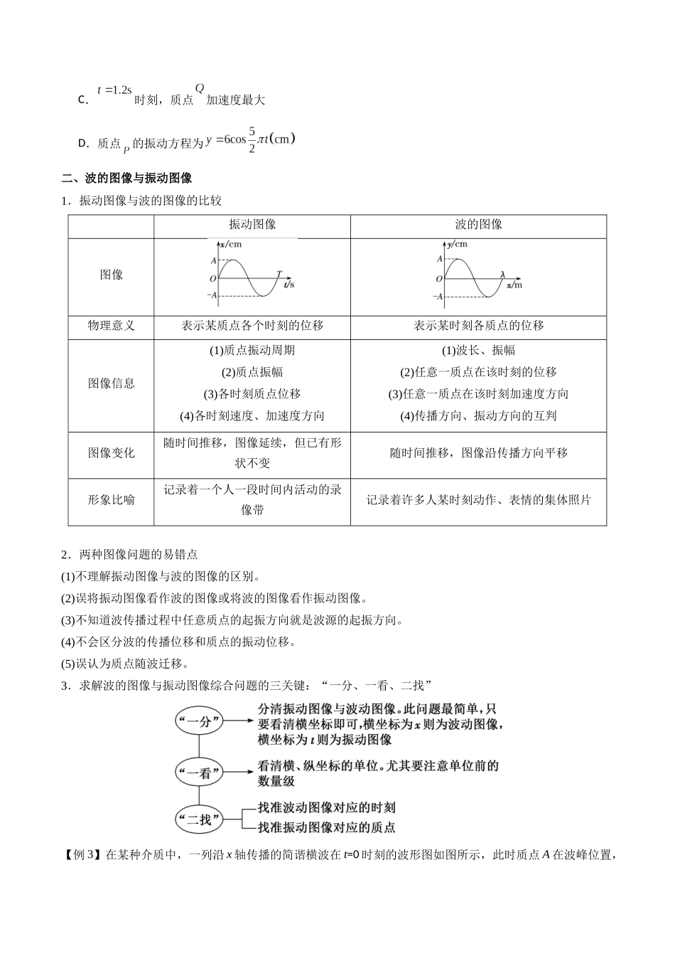 专题42 机械波（原卷版）.docx_第3页