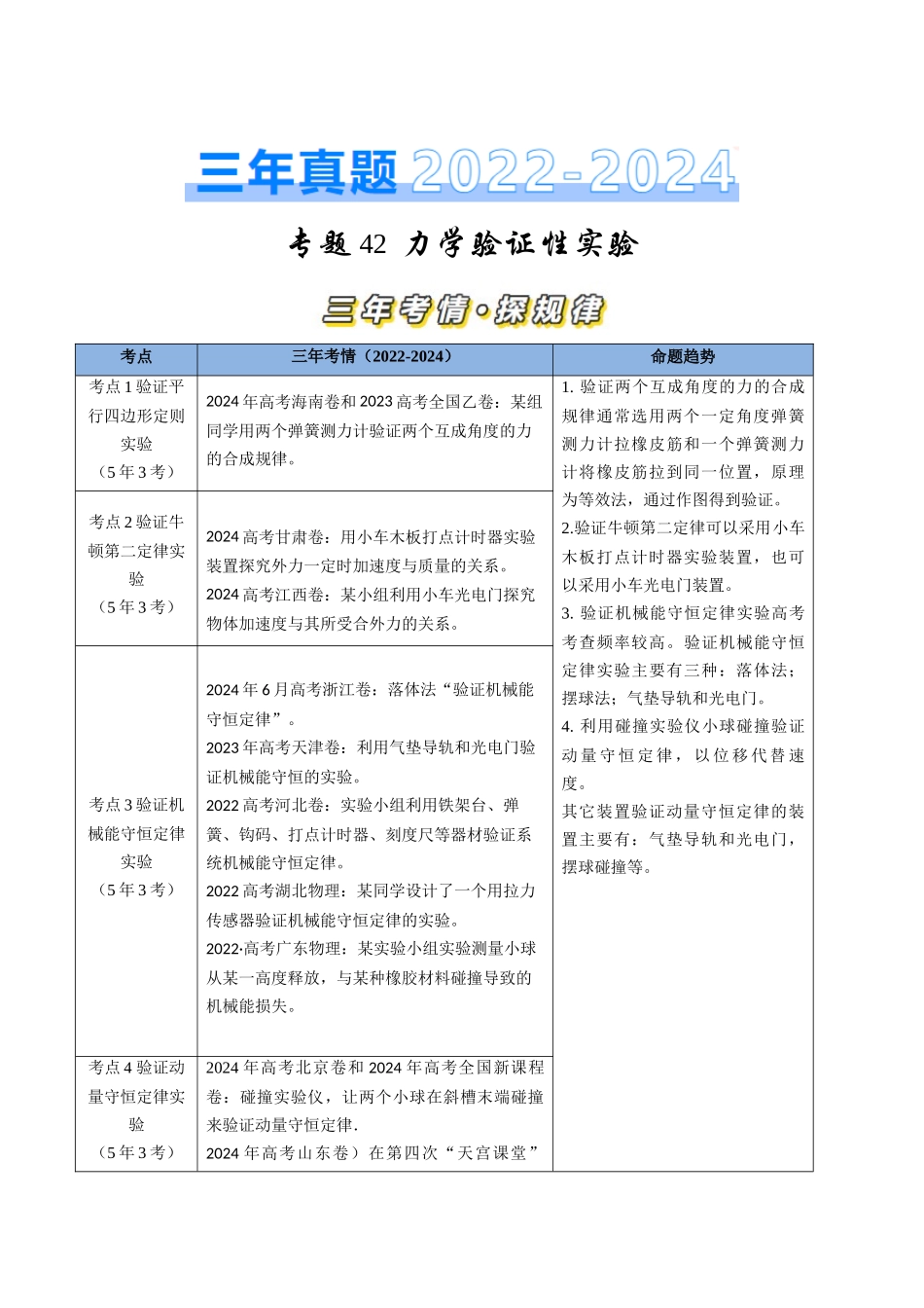 专题42力学验证性实验（全国通用）.docx_第1页