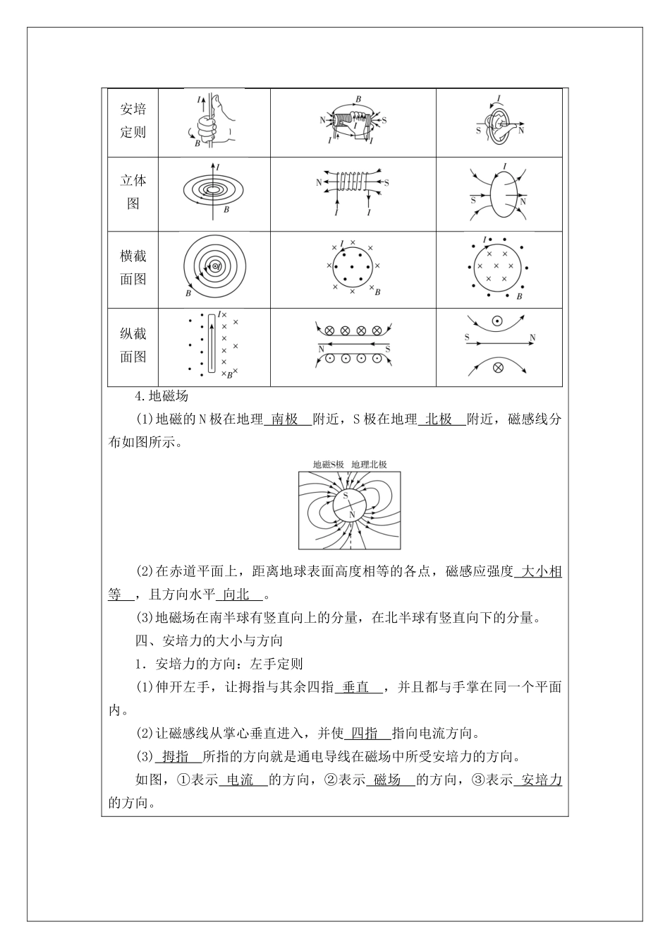 专题44 磁场及其对电流的作用 (教师版).docx_第3页