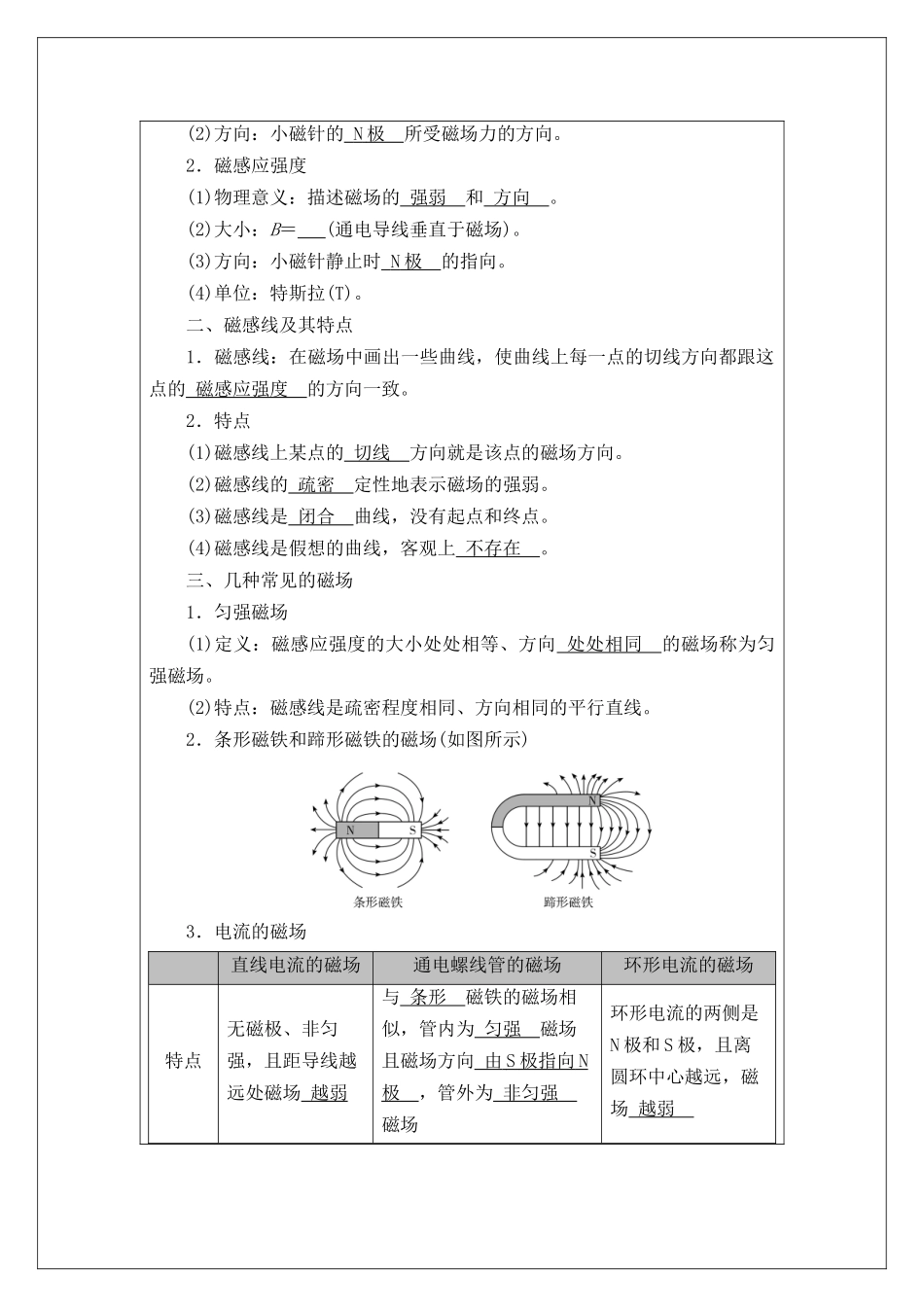 专题44 磁场及其对电流的作用 (学生版).docx_第2页