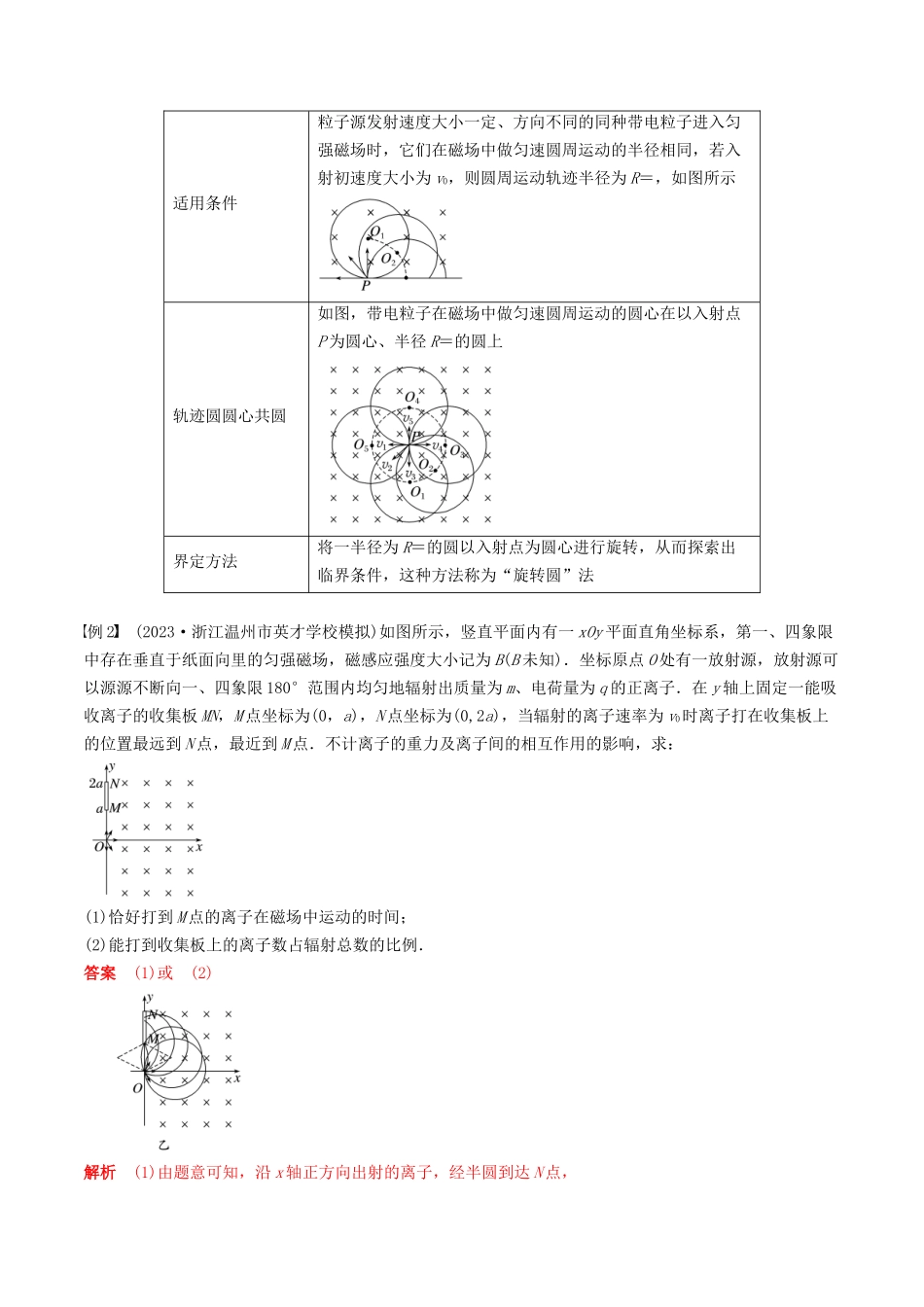 训练十八  动态圆-备战高考物理一轮复习专题复习与训练(解析版）.docx_第2页