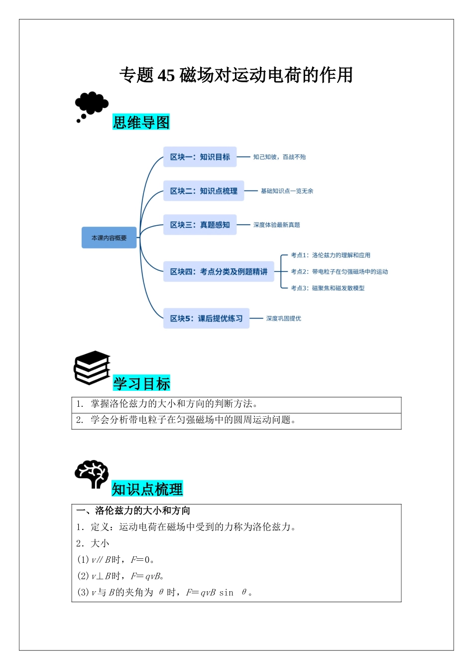 专题45 磁场对运动电荷的作用(学生版).docx_第1页