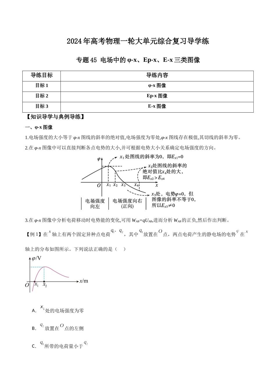 专题45 电场中的φ-x、Ep-x、E-x三类图像（原卷版）.docx_第1页