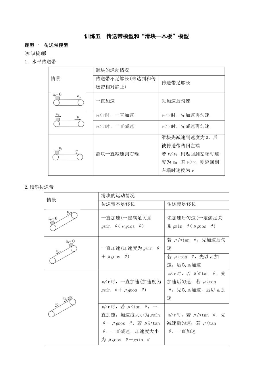 训练五  传送带模型和“滑块—木板”模型-备战高考物理一轮复习专题复习与训练(解析版）.docx_第1页