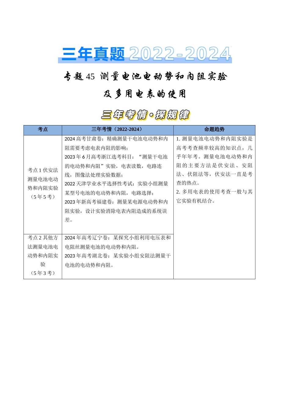 专题45测量电动势和内阻实验和多用电表使用（全国通用）（原卷版）.docx_第1页